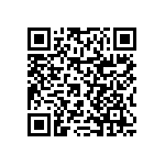 RNCF0402BTC226R QRCode