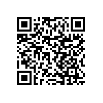 RNCF0402BTC22K0 QRCode