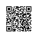 RNCF0402BTC28K0 QRCode