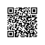 RNCF0402BTC30R9 QRCode