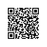 RNCF0402BTC316R QRCode