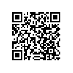 RNCF0402BTC33K0 QRCode