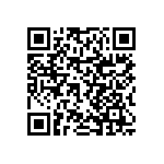 RNCF0402BTC36R0 QRCode