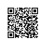 RNCF0402BTC43K2 QRCode