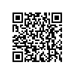 RNCF0402BTC43R0 QRCode