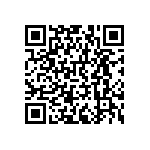 RNCF0402BTC44R2 QRCode