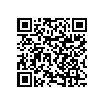 RNCF0402BTC47R0 QRCode
