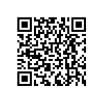 RNCF0402BTC59K0 QRCode