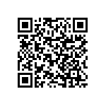 RNCF0402BTC66R5 QRCode