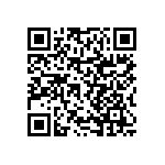 RNCF0402BTC69K8 QRCode