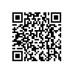 RNCF0402BTC69R8 QRCode