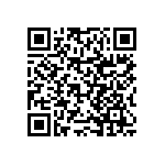 RNCF0402BTC6K81 QRCode