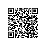 RNCF0402BTC76R8 QRCode