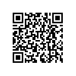 RNCF0402BTC78K7 QRCode