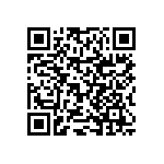 RNCF0402BTC7K15 QRCode