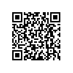 RNCF0402BTC82R0 QRCode