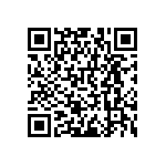 RNCF0402BTC84R5 QRCode