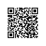 RNCF0402BTC88K7 QRCode