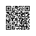 RNCF0402BTC8K20 QRCode