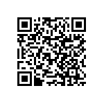 RNCF0402BTC8K25 QRCode