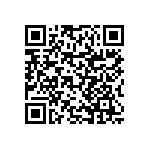 RNCF0402BTC90K9 QRCode