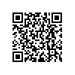 RNCF0402BTC90R9 QRCode