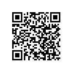 RNCF0402BTC95K3 QRCode