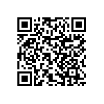 RNCF0402BTE15K4 QRCode