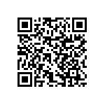 RNCF0402BTE15R8 QRCode