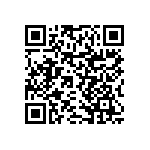 RNCF0402BTE16K2 QRCode