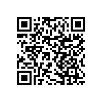RNCF0402BTE182R QRCode