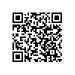 RNCF0402BTE1K15 QRCode