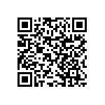 RNCF0402BTE1K87 QRCode