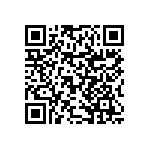 RNCF0402BTE20K5 QRCode