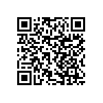 RNCF0402BTE21R0 QRCode