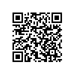 RNCF0402BTE25R5 QRCode