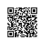 RNCF0402BTE33R0 QRCode