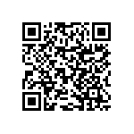 RNCF0402BTE3K65 QRCode