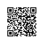 RNCF0402BTE412R QRCode