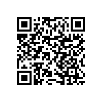 RNCF0402BTE53R6 QRCode