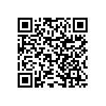 RNCF0402BTE5K11 QRCode