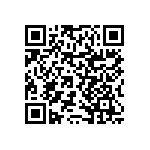 RNCF0402BTE620R QRCode