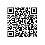 RNCF0402BTE66K5 QRCode