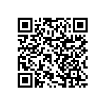 RNCF0402BTE69R8 QRCode