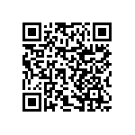 RNCF0402BTE75K0 QRCode