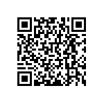 RNCF0402BTE845R QRCode