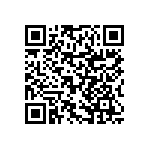 RNCF0402BTE84R5 QRCode