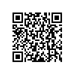 RNCF0402BTE86K6 QRCode