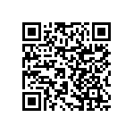 RNCF0402BTE887R QRCode