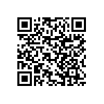 RNCF0402BTE90R9 QRCode